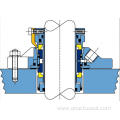 Cdm double Cartridge mechanical seal for Mixers